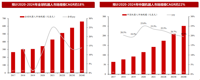 k8凯发登录--天生赢家·一触即发