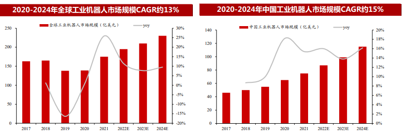 k8凯发登录--天生赢家·一触即发