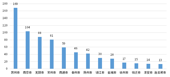 k8凯发登录--天生赢家·一触即发