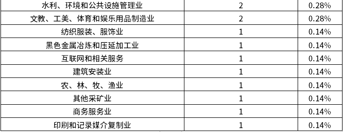 k8凯发登录--天生赢家·一触即发