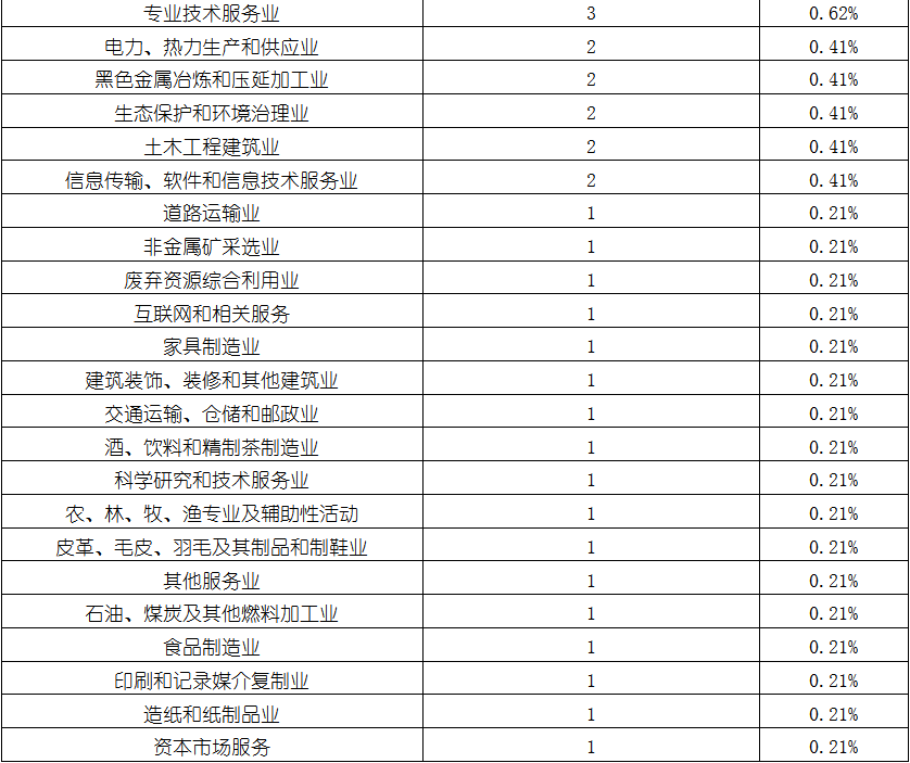 k8凯发登录--天生赢家·一触即发