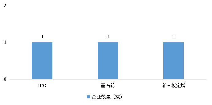 k8凯发登录--天生赢家·一触即发