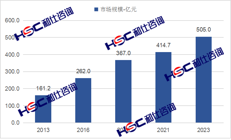 k8凯发登录--天生赢家·一触即发