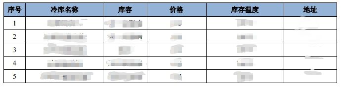 k8凯发登录--天生赢家·一触即发