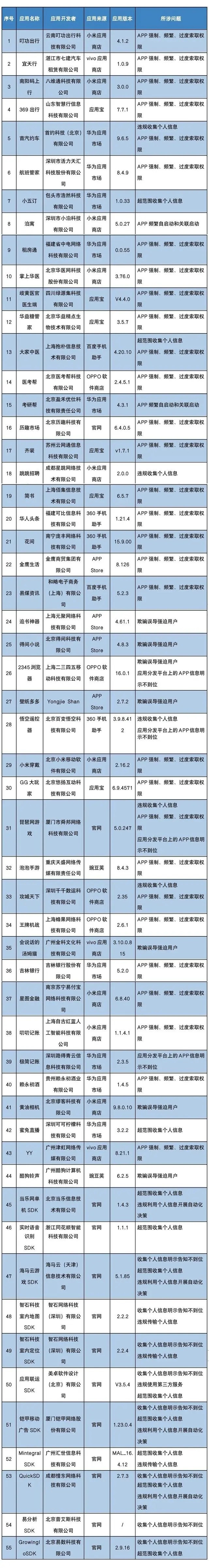k8凯发登录--天生赢家·一触即发