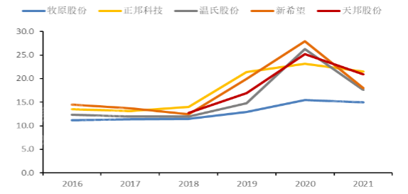 k8凯发登录--天生赢家·一触即发