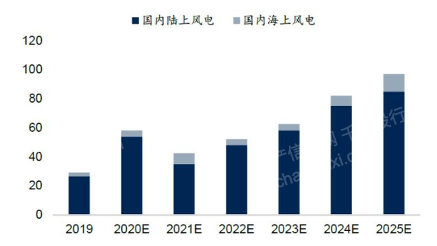 k8凯发登录--天生赢家·一触即发
