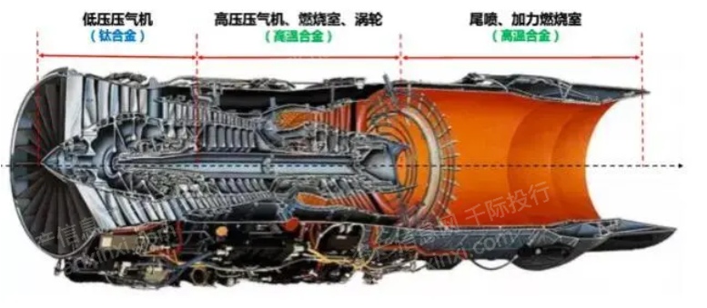k8凯发登录--天生赢家·一触即发