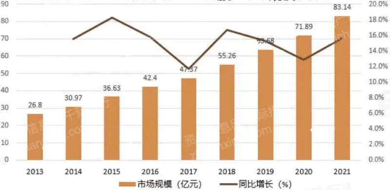 k8凯发登录--天生赢家·一触即发